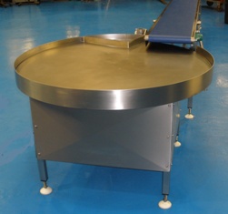 Belt Conveyor discharging onto a rotary table